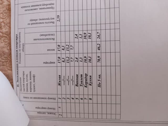 4 комн., 71 м², КПД, Центр - район пл. Орджоникидзе