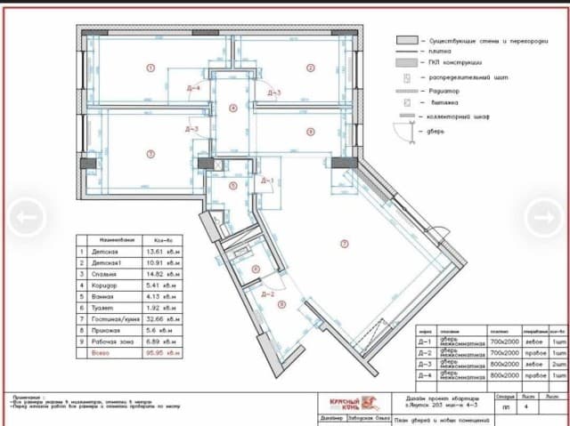 4 комн., 95 м², Монолитно-каркасный, 203 мкрн. 9