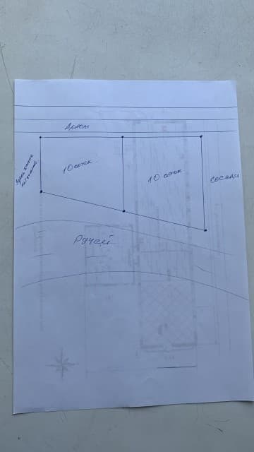20000 м², земельные участки, продаю 4