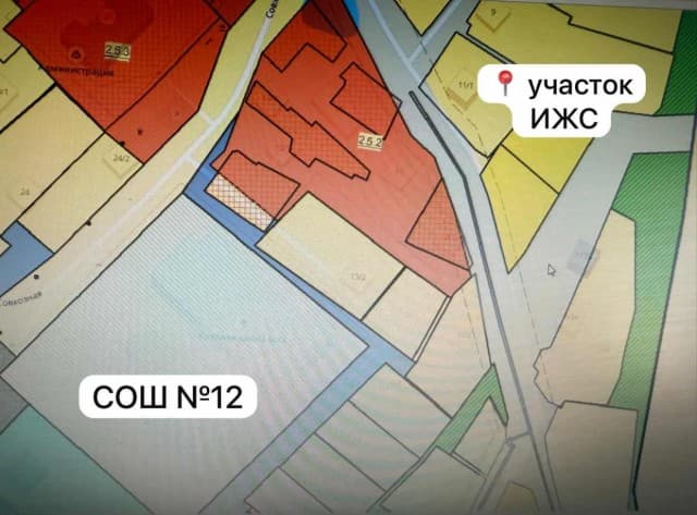 870 м², земельные участки, продаю