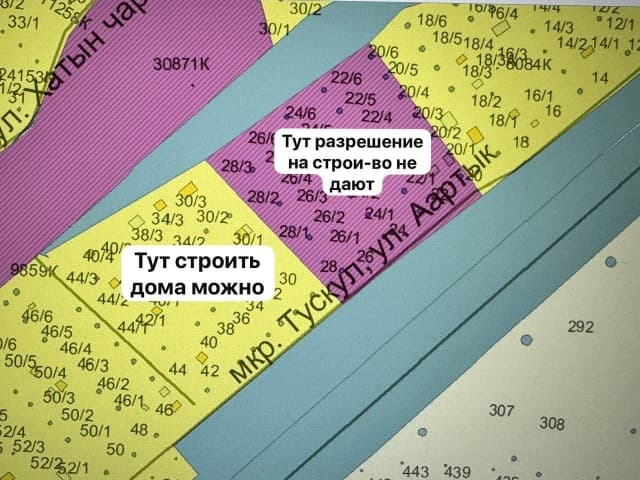 1000 м², земельные участки, продаю 2