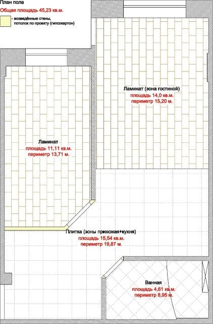 1 комн., 47 м², Блочный, Апельсин 8