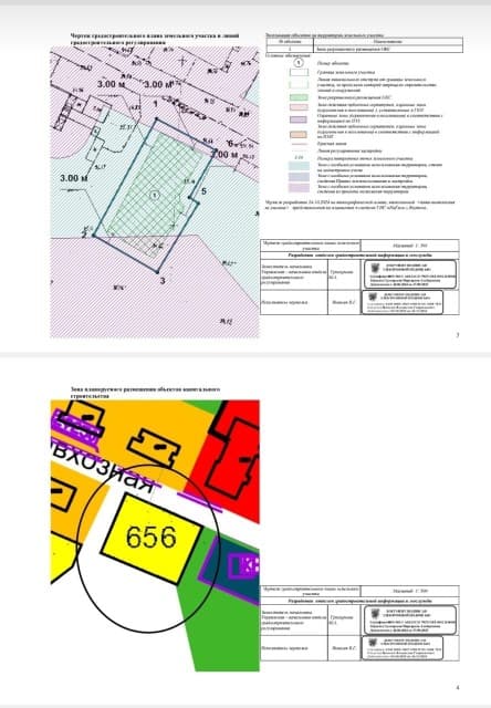 874 м², земельные участки, продаю 4
