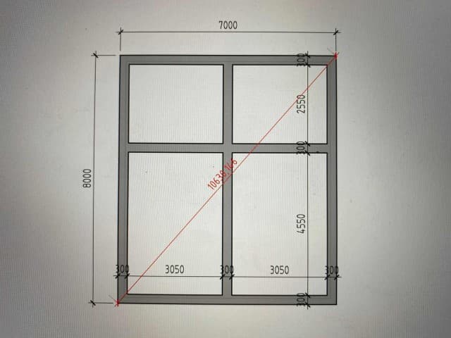 1100 м², земельные участки, продаю 7