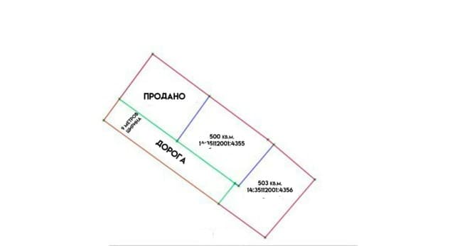 500 м², земельные участки, продаю 6