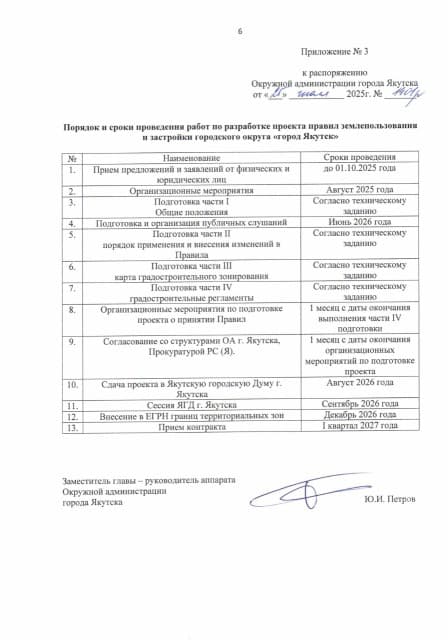 800 м², земельные участки, продаю 4