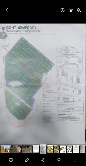 1000 м², земельные участки, продаю 8