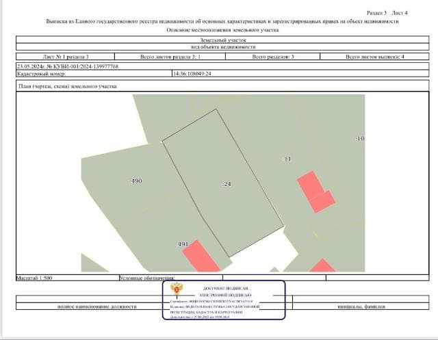 900 м², земельные участки, продаю 5