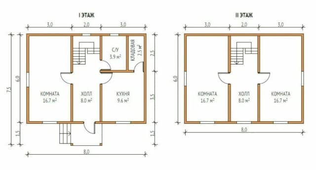 945 м², земельные участки, продаю