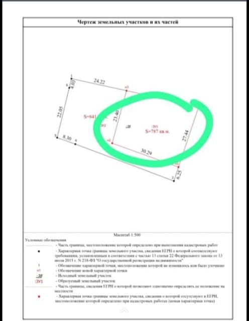 Земельные участки, продаю 2