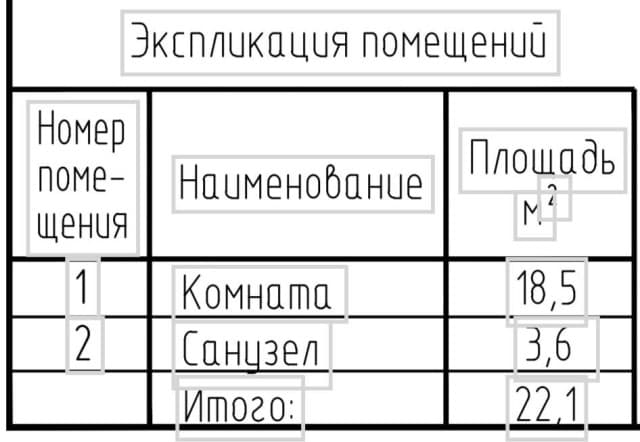 Студия, 22 м², Блочный, Кинотеатр Лена 2