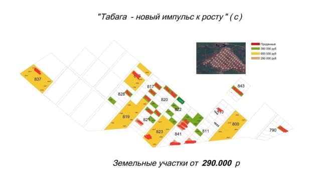 Земельные участки, продаю 7