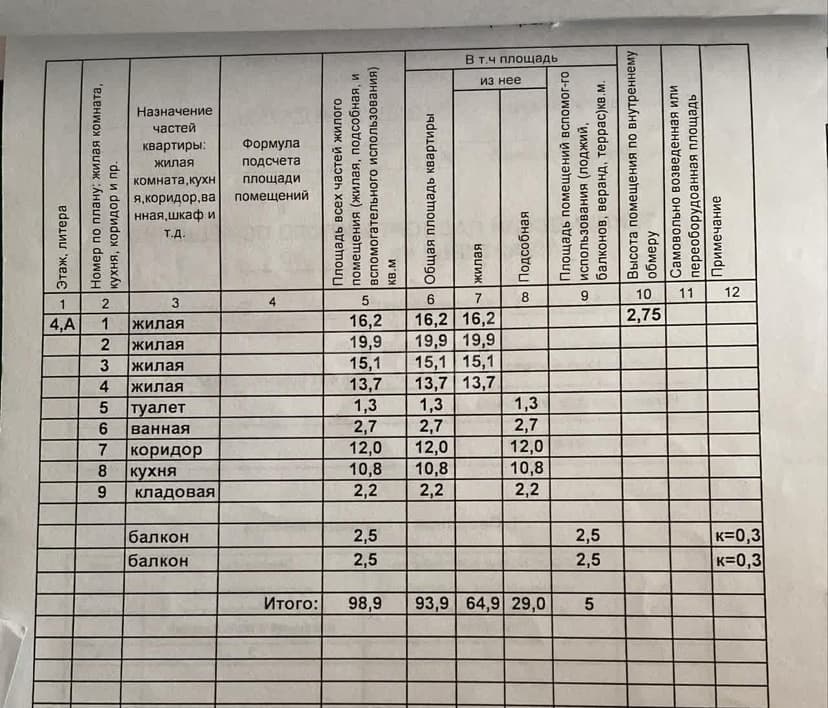 4 комн., 93 м², Инд. планировка 10