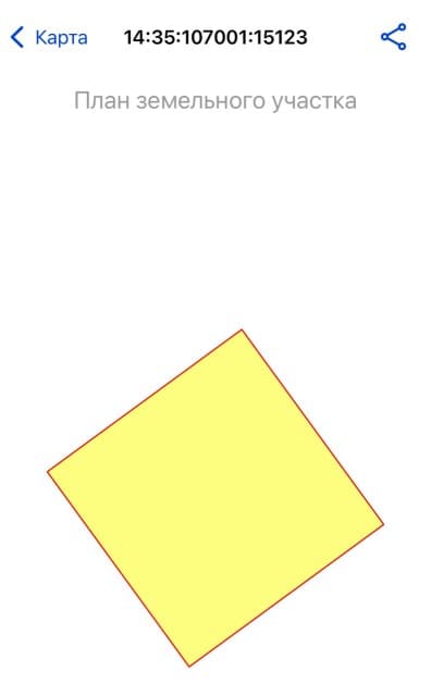 901 м², земельные участки, продаю