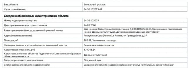 Фото квартиры