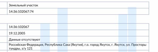 Фото квартиры 2