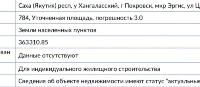 Фото квартиры 3