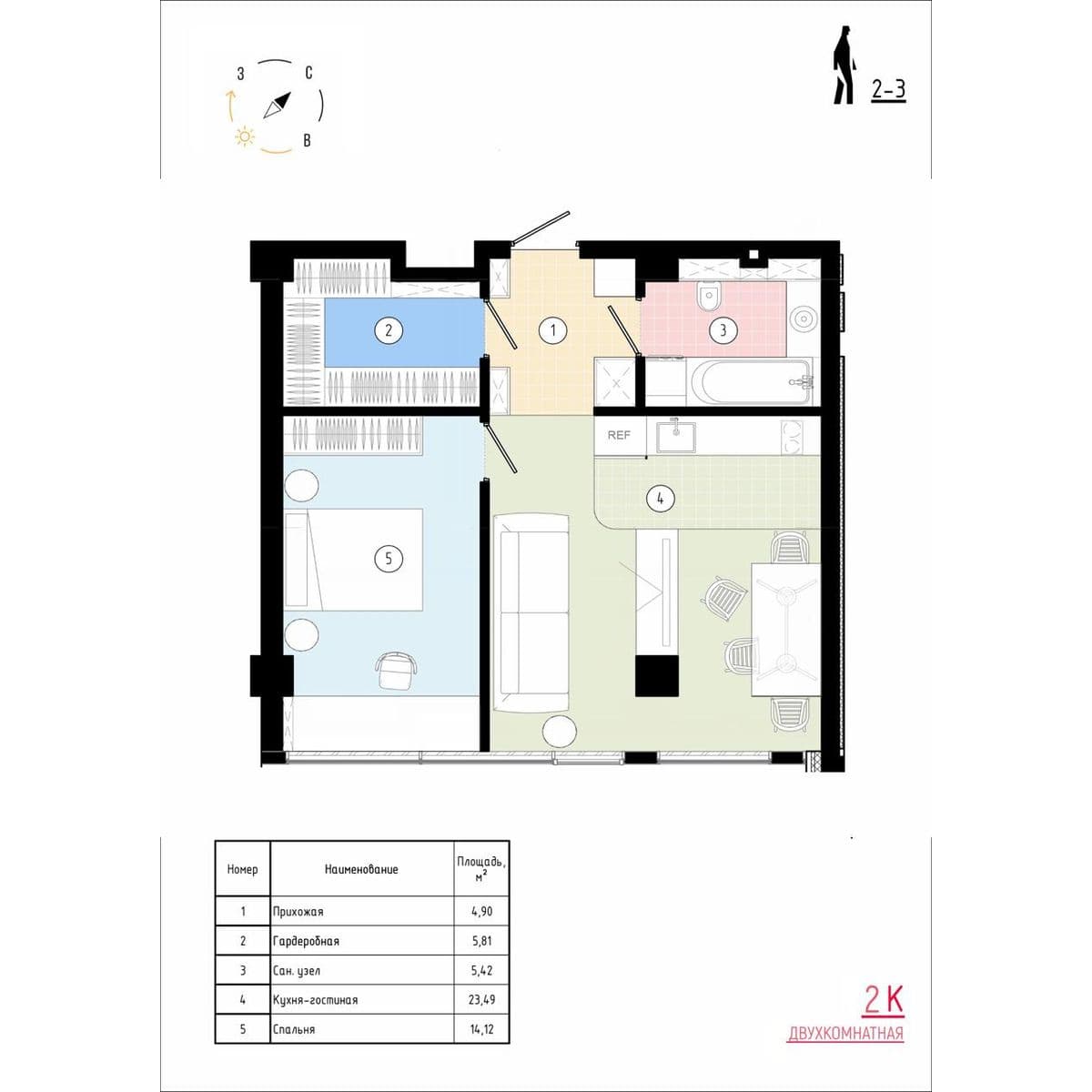 2 комн., 54.9 м²