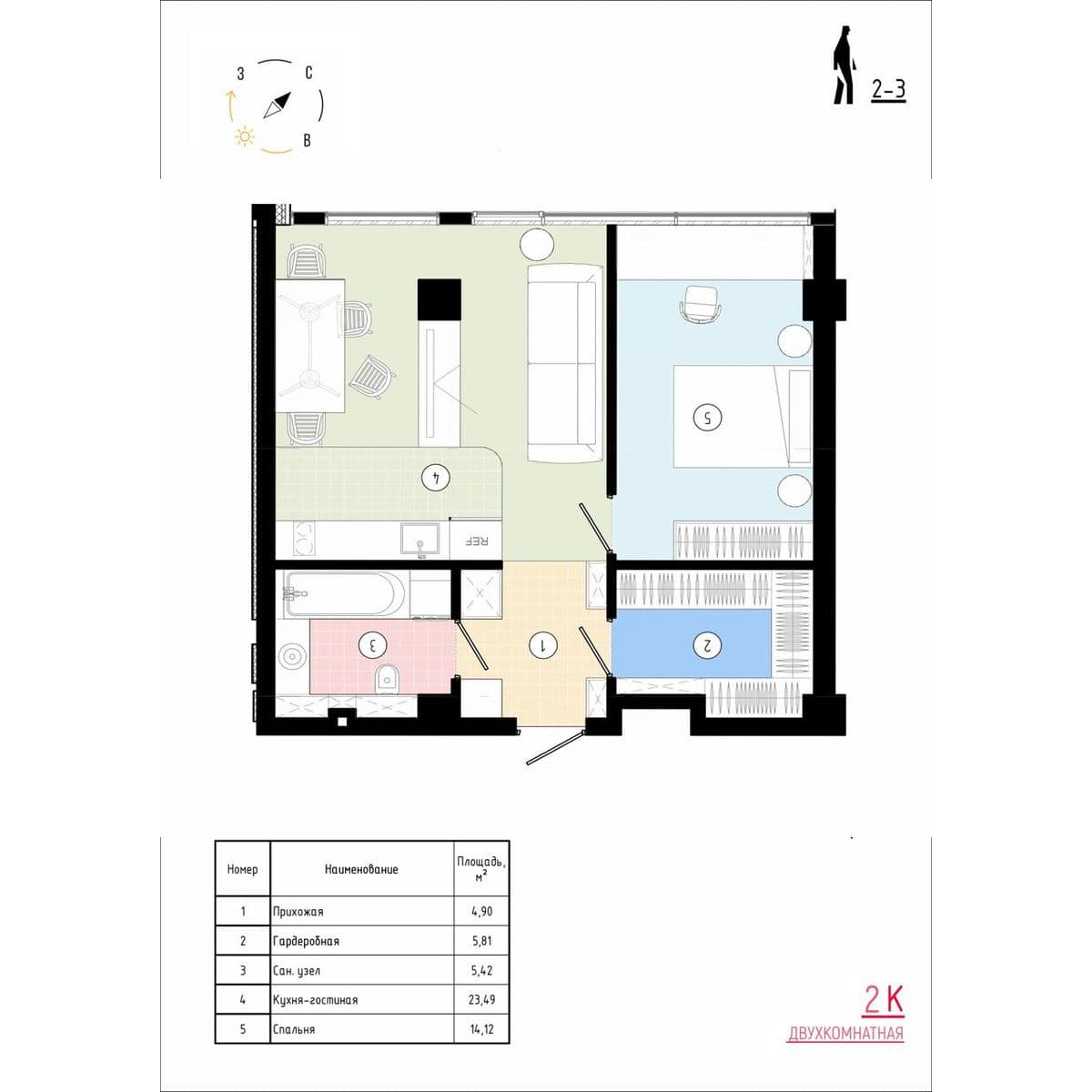 2 комн., 54.7 м²