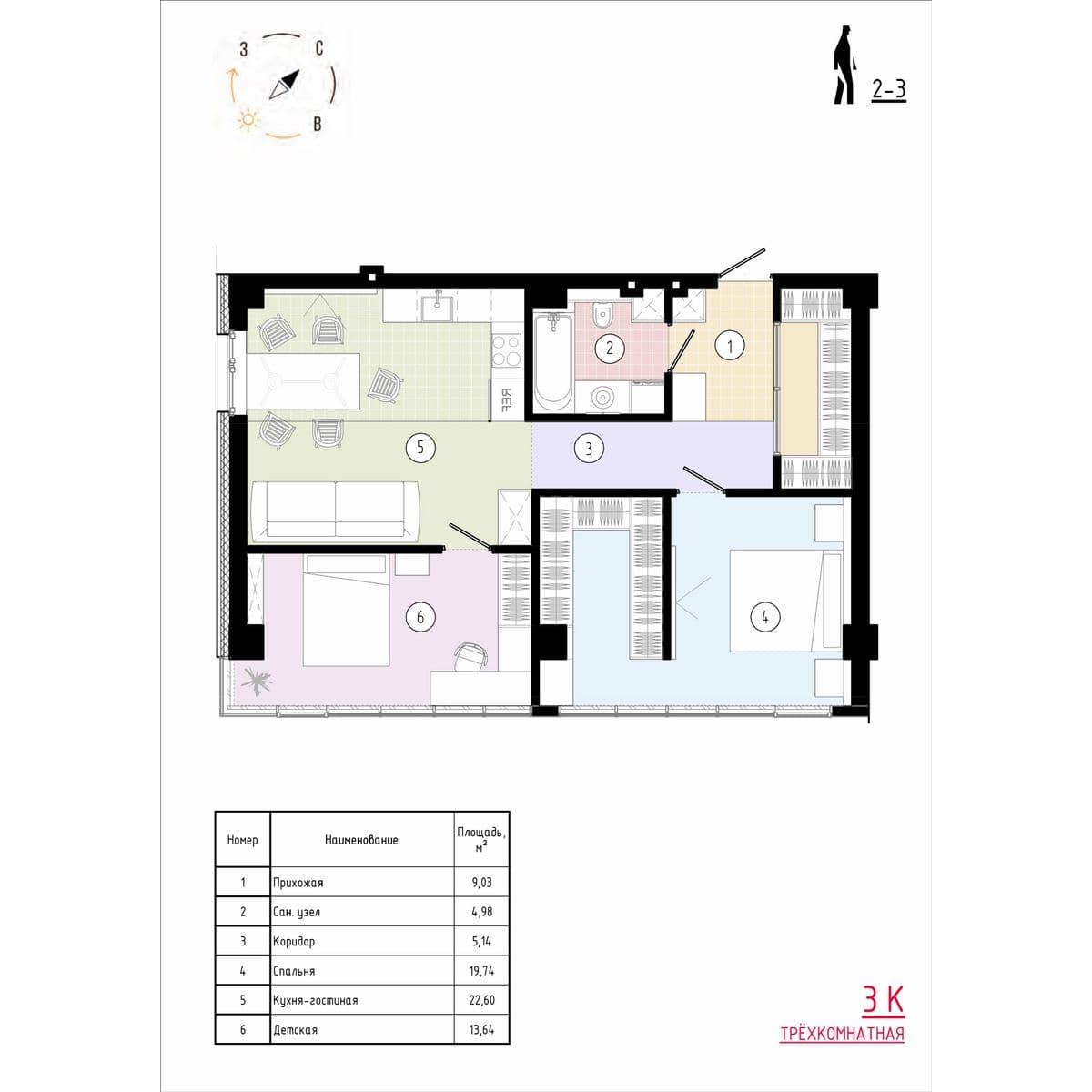 3 комн., 77.2 м²